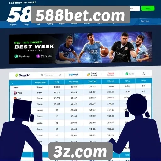 Tendências de mercado refletem no 588bet.com